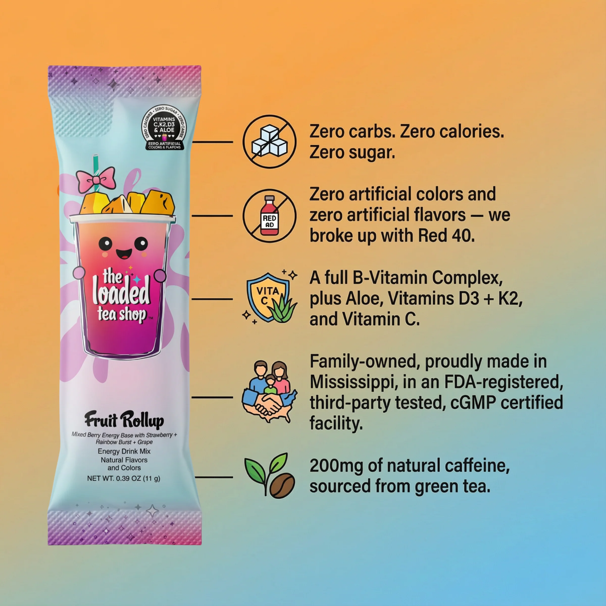 All 40 Flavors Bundle - Image 2