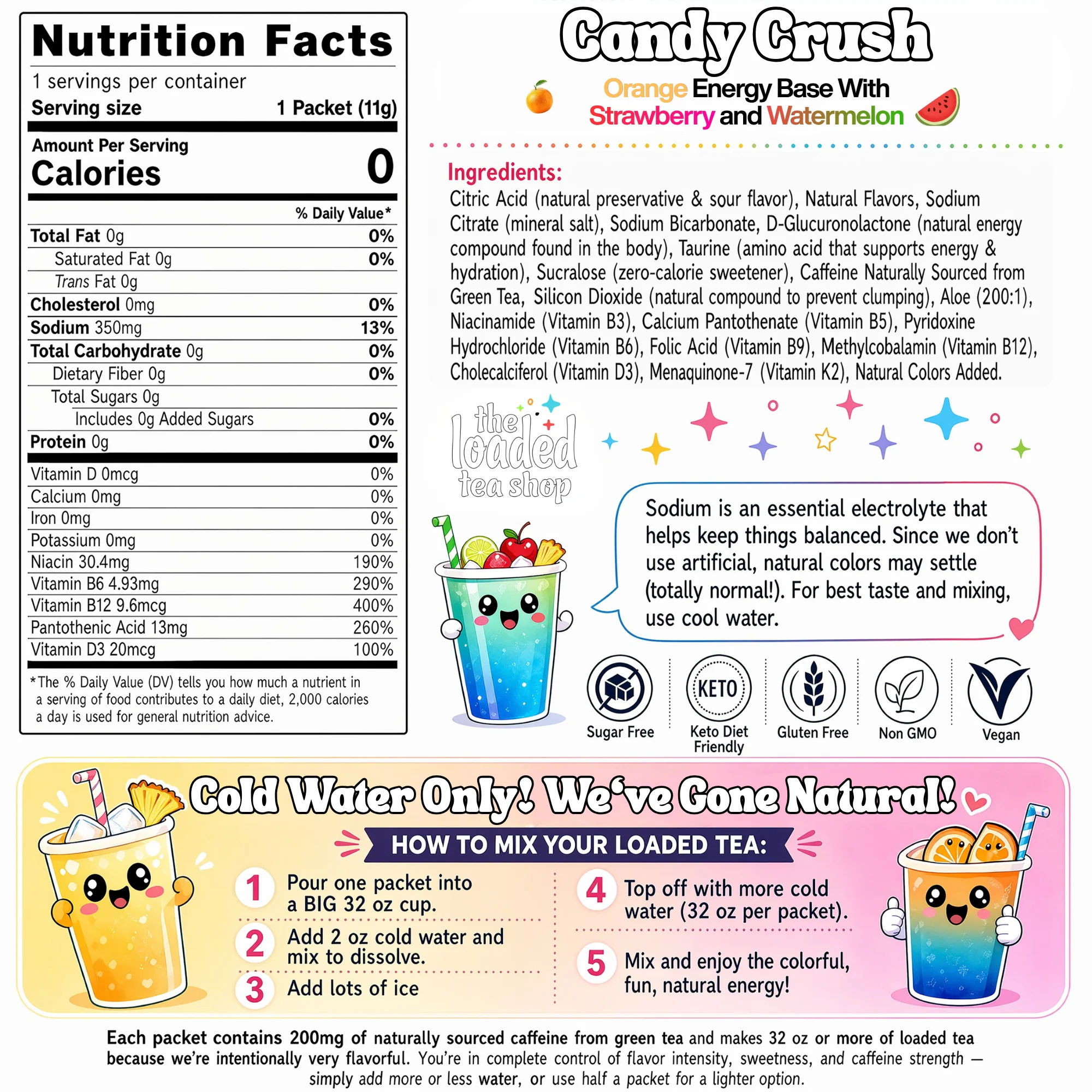 Candy Crush - Image 6
