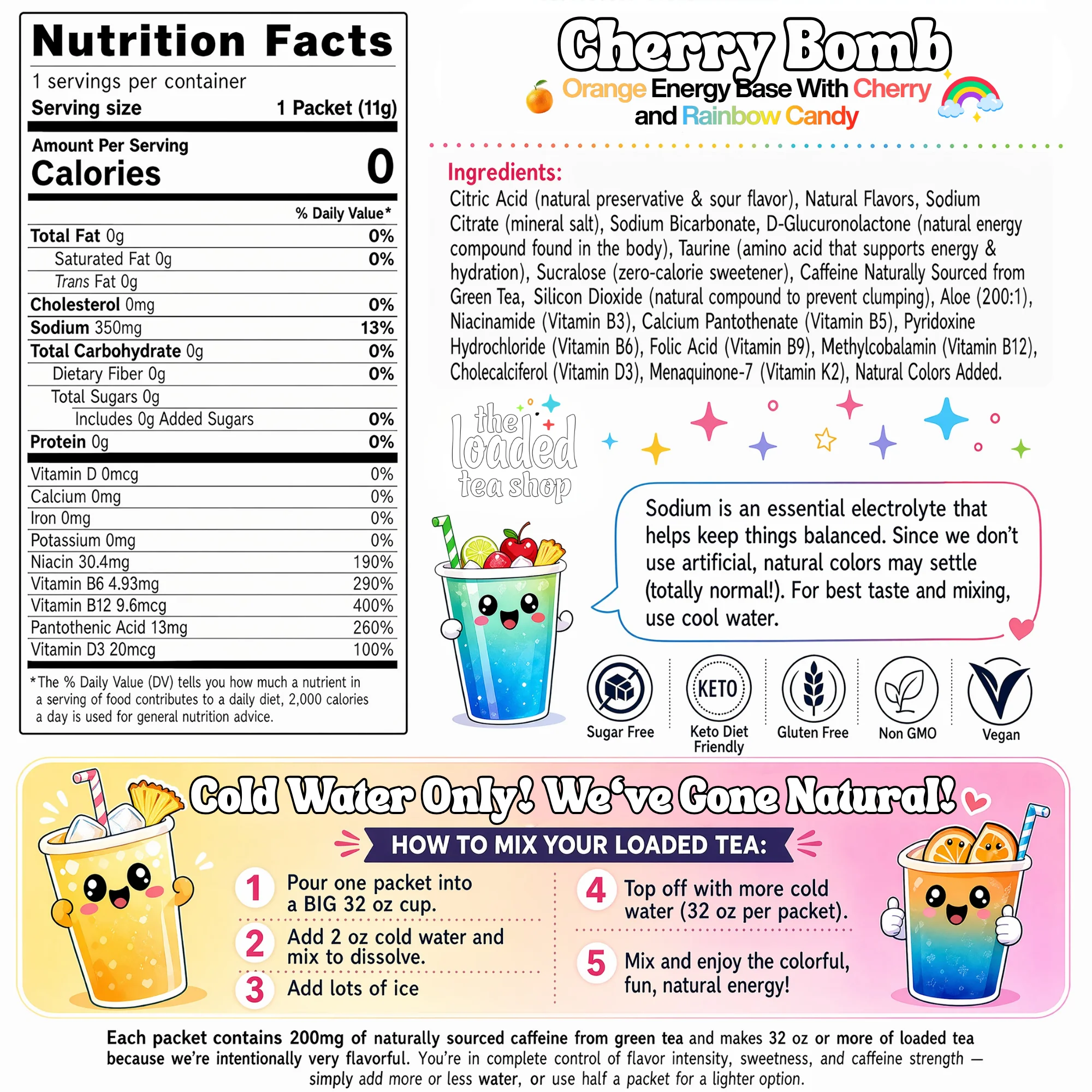 Cherry Bomb - Image 6