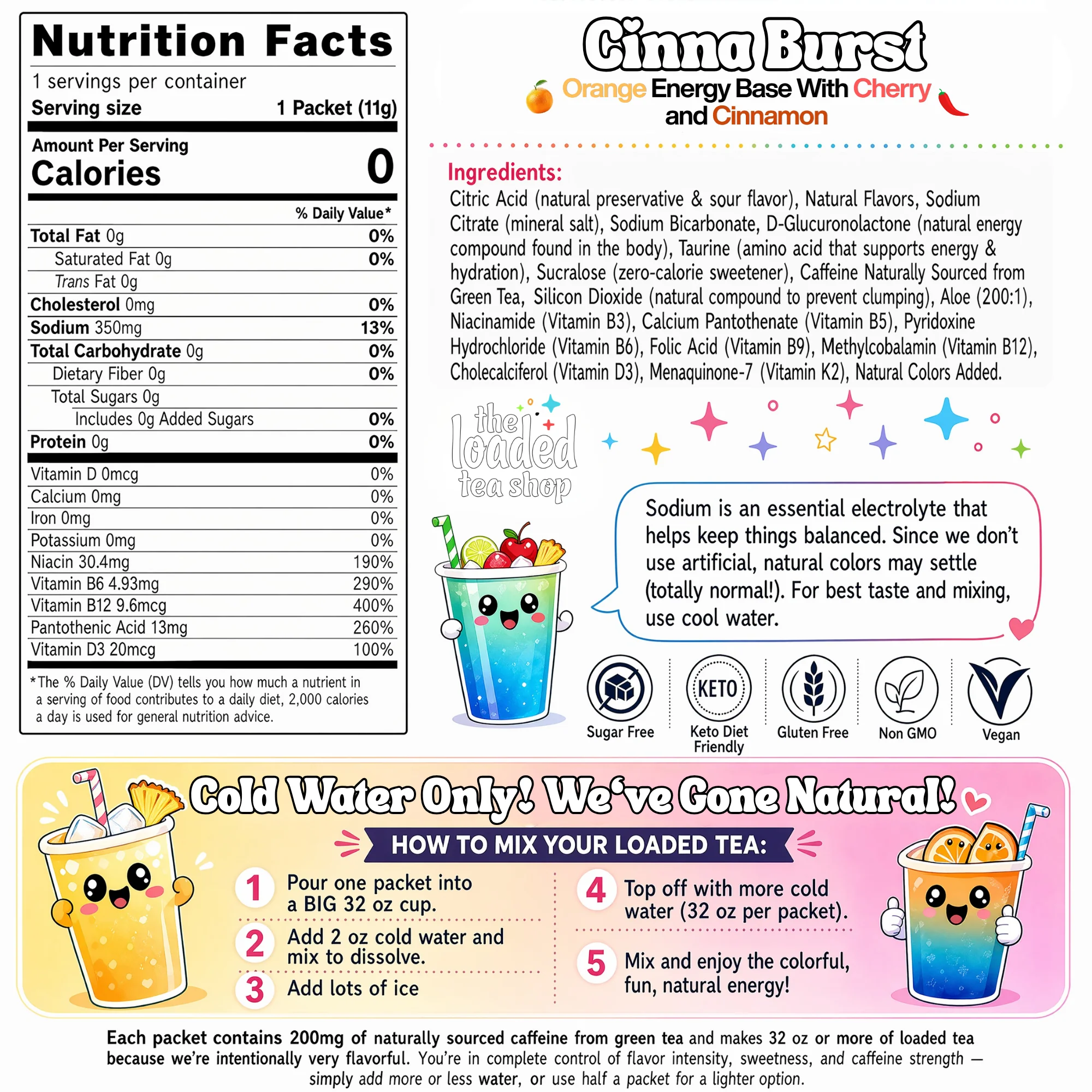 Cinna Burst - Image 6