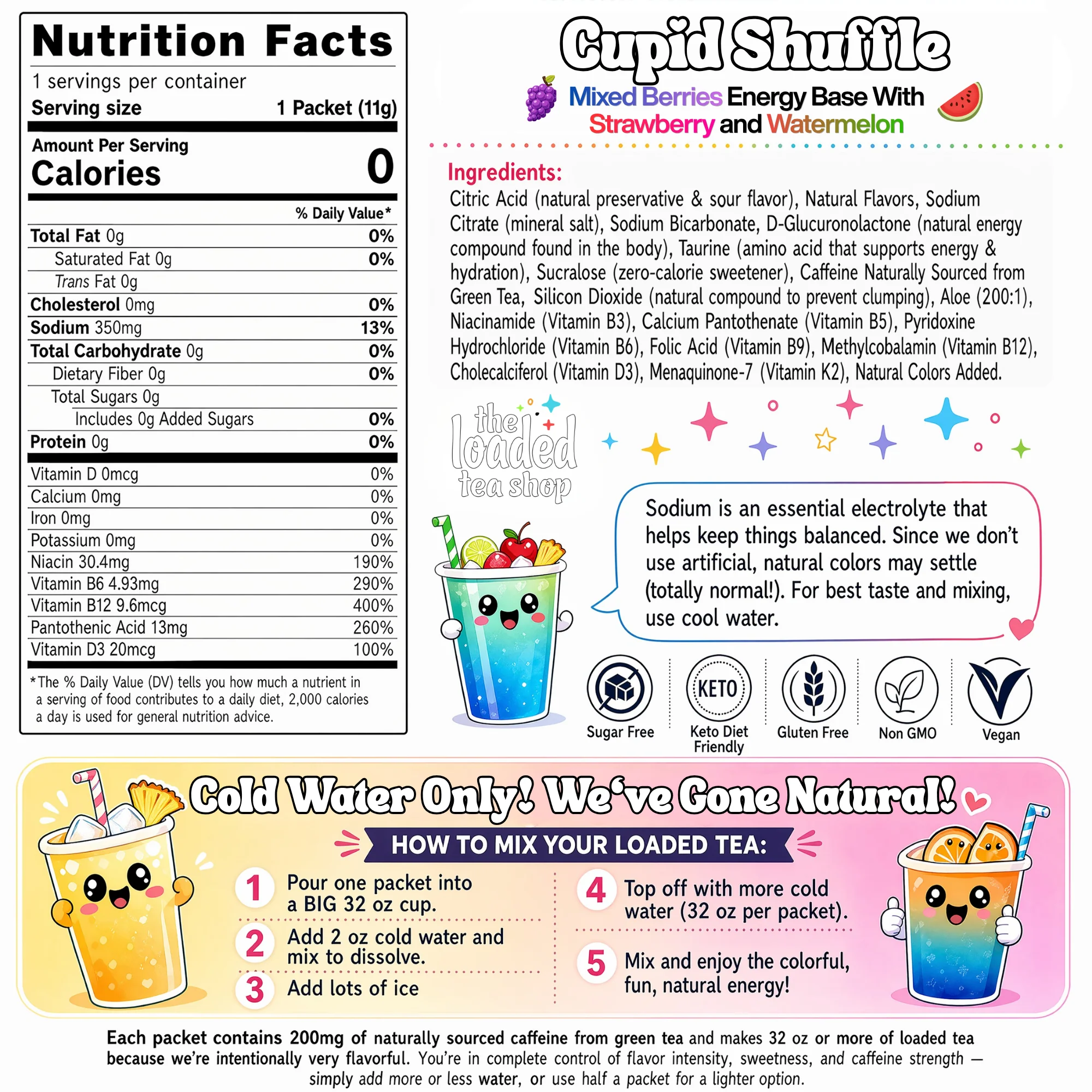 50 Case Cupid Shuffle - Image 6