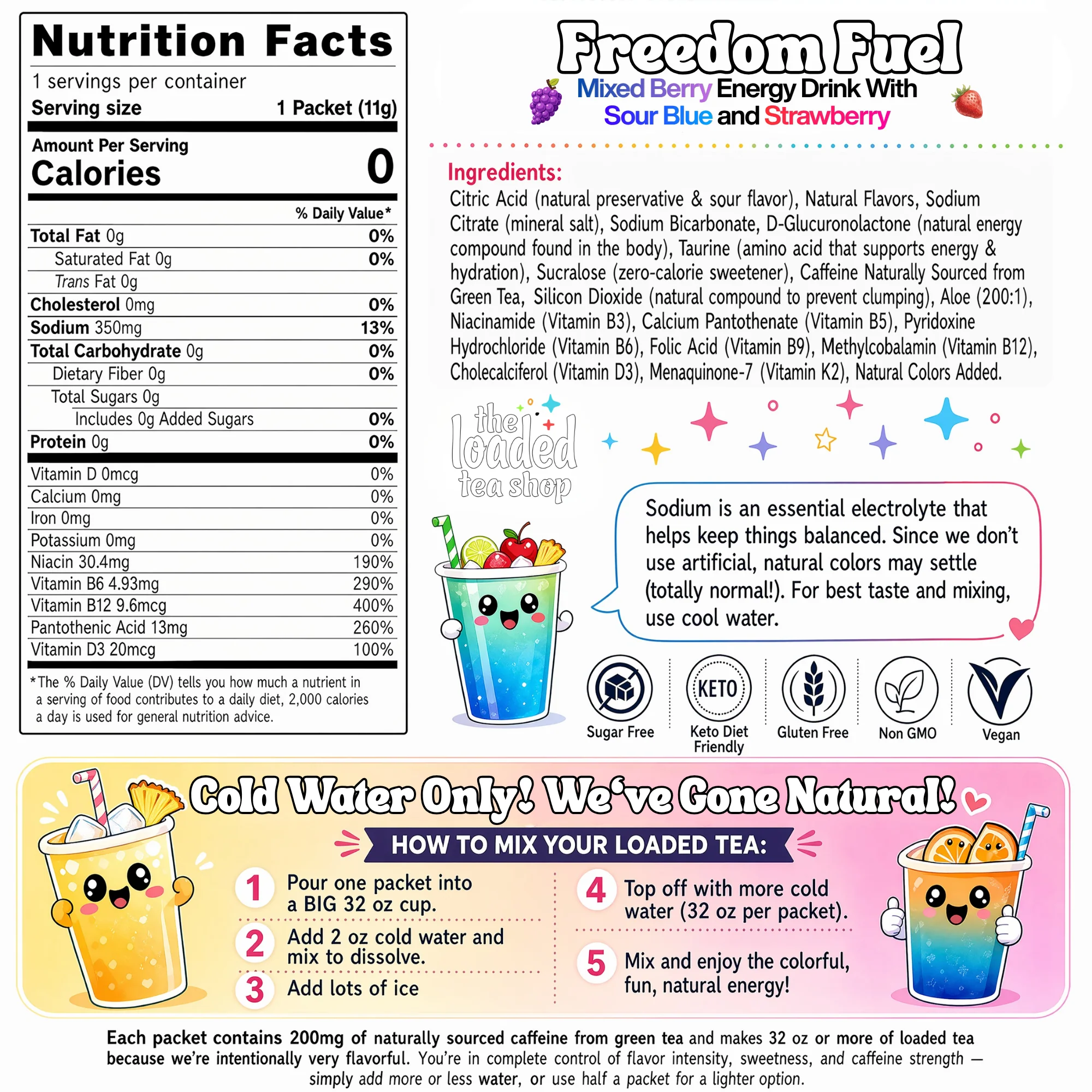 50 Case Freedom Fuel - Image 6