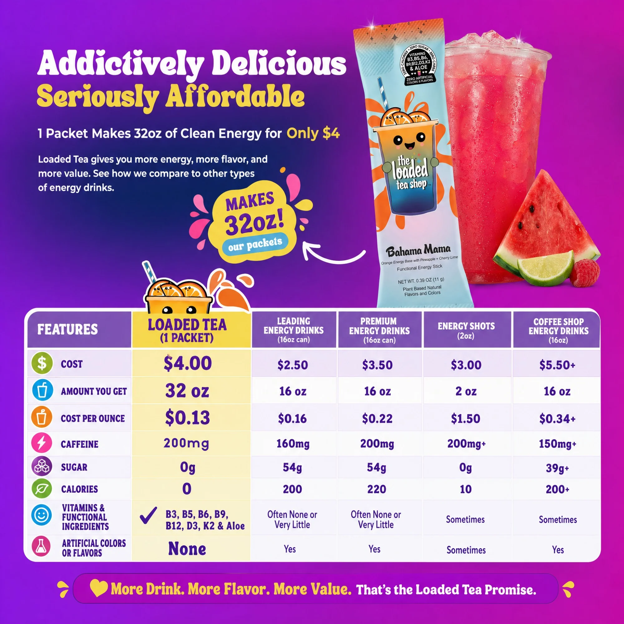 Hippie Juice - Image 4
