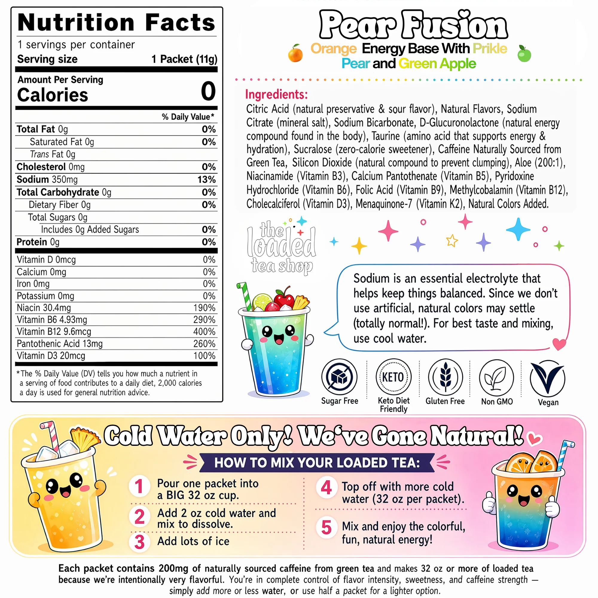 50 Case Pear Fusion - Image 6