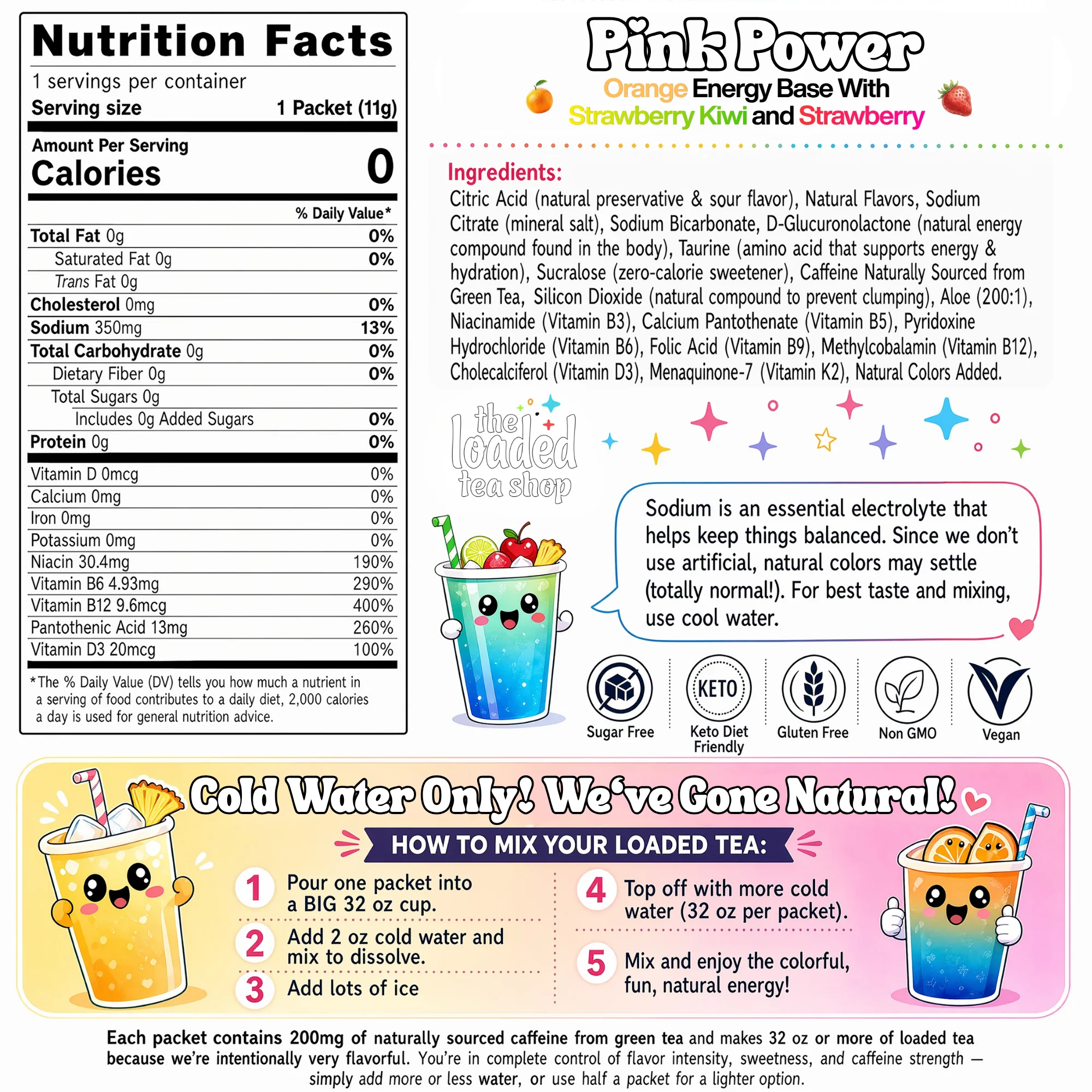 50 Case Pink Power - Image 6