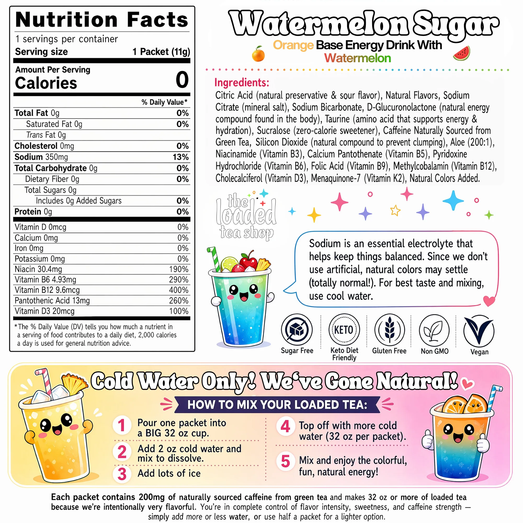 50 Case Watermelon Sugar - Image 6