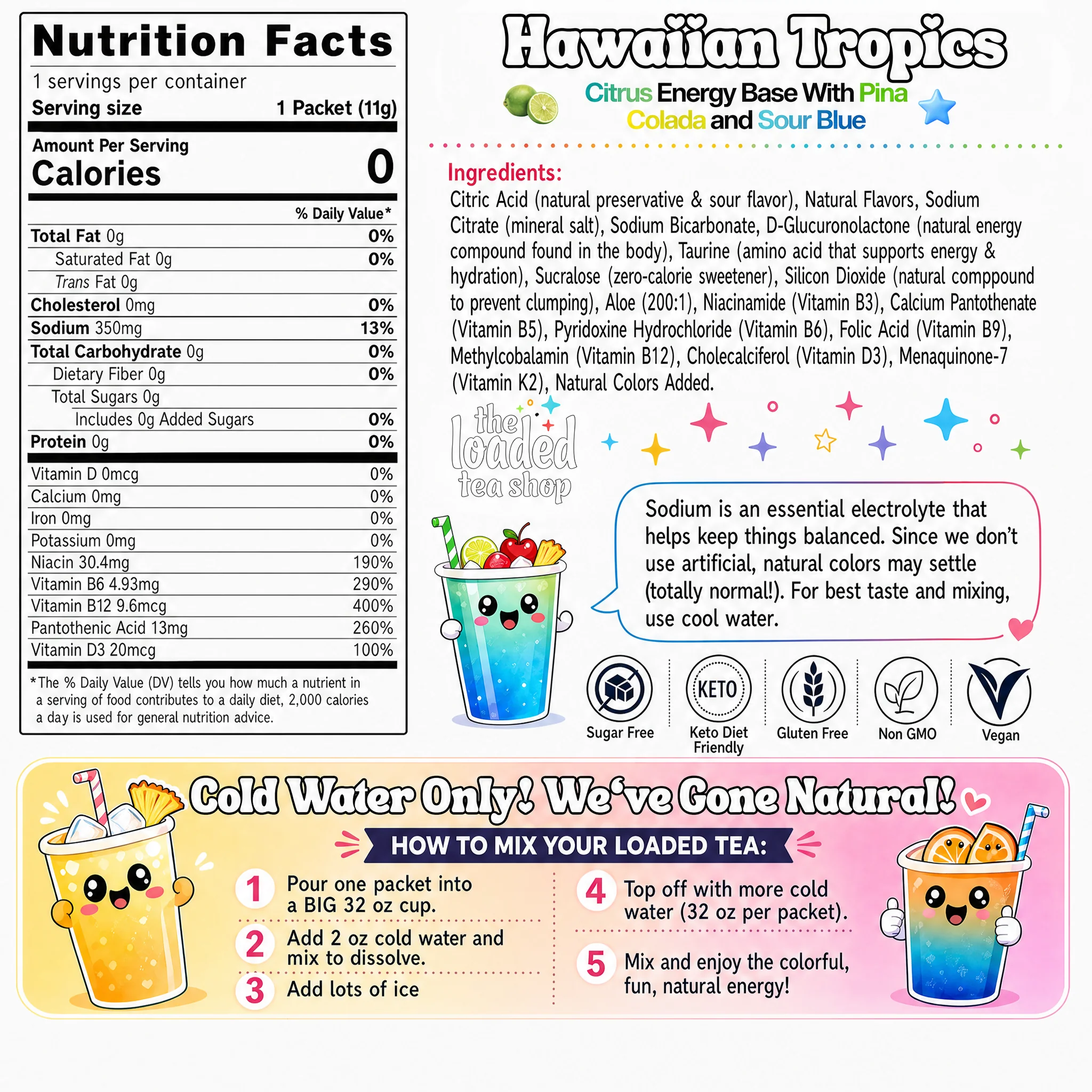 Hawaiian Tropics (Caffeine-Free) - Image 4