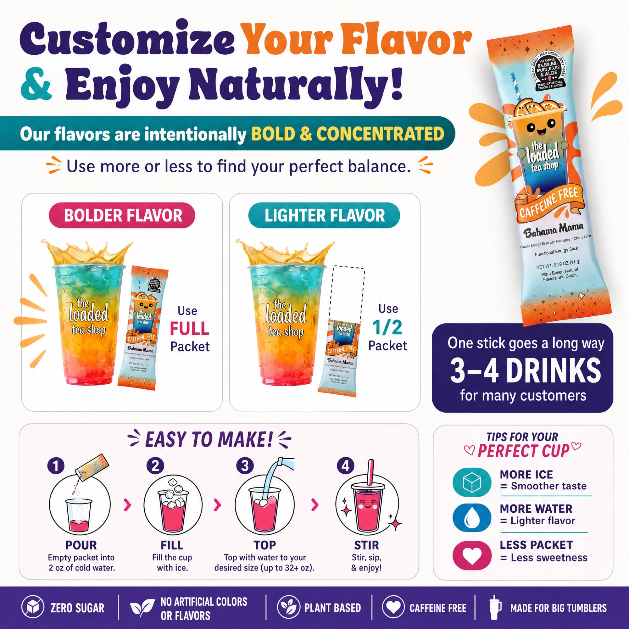 Miami Vice (Caffeine-Free) - Image 3